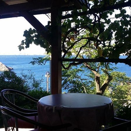Holiday Home Rudelic Lukovo Šugarje Eksteriør billede